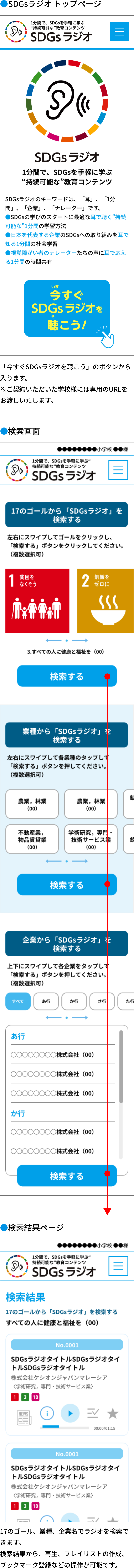操作説明